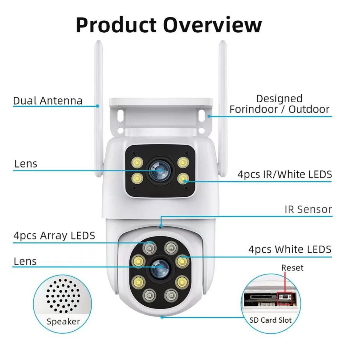 Cameră Supraveghere Exterior WiFi 2MP Dual Lens, Full Color, IP66, Alertă Mișcare, Audio 2-Way, PTZ, App Control