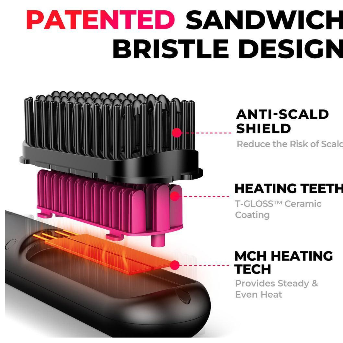 Perie Electrică pentru Îndreptat Părul – Reîncărcabilă USB, cu Ioni Negativi | Anti-Frizz, Efect de Netezire Instant