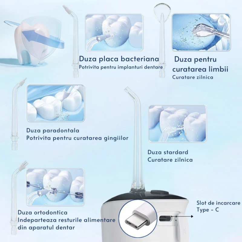 Irigator Oral Water flosser - Dus Bucal, Rezervor 300ml, 5 Capete de Curatare, 1600 pulsatii/minut, Tehnologie Sonic Bubble, IPX7, Alb