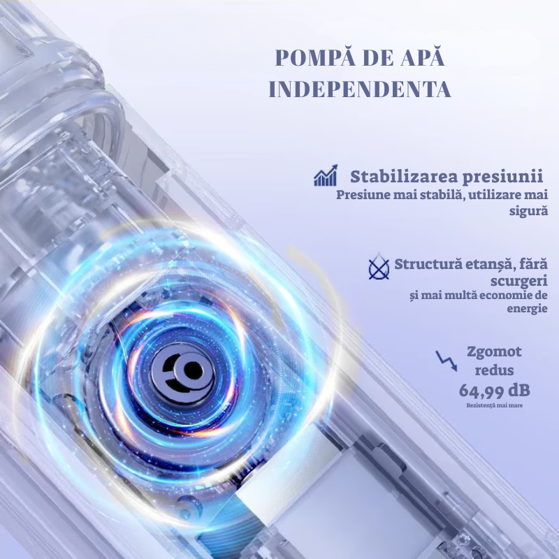 Irigator Oral Portabil Water Flosser - Dus Bucal, rezervor 200ML, 5 capete de curatare, 1400 Pulsatii/min, tehnologie Sonic Bubble, IPX7, Alb