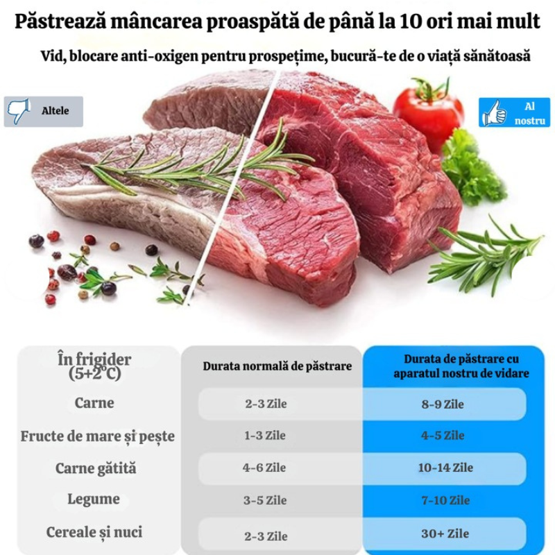 Aparat de vidat si sigilat alimente Vacuum Sealer, 120 W, ecran tactil, sterilizare UV, 30 cm, Gri