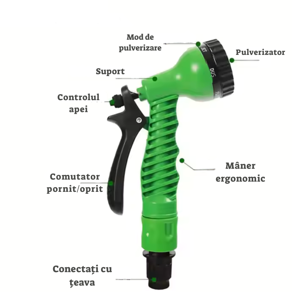 Furtun Extensibil Grădină 45 metri cu Pistol Stropire 3 Funcții – Anti-Îndoire, Presiune 6 Bari