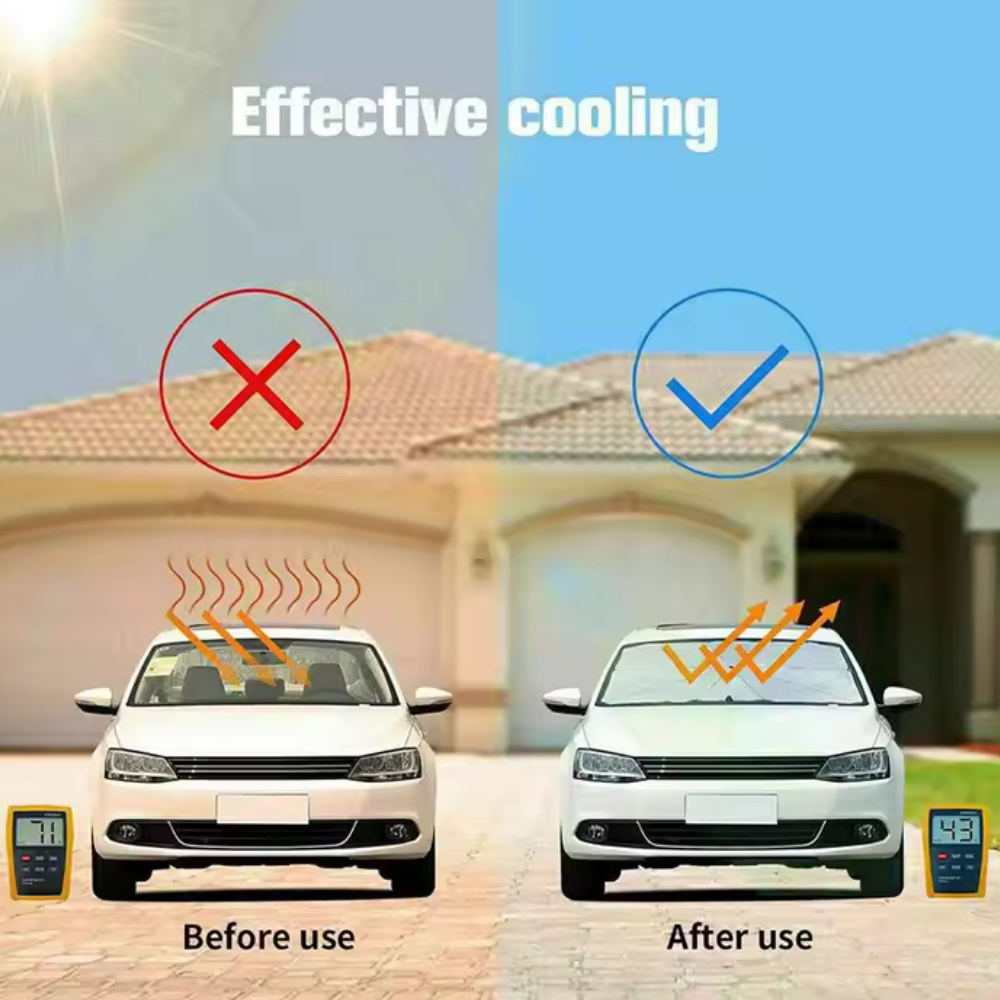Parasolar auto tip umbrelă, pliere rapidă , protecție termica si UV, universal