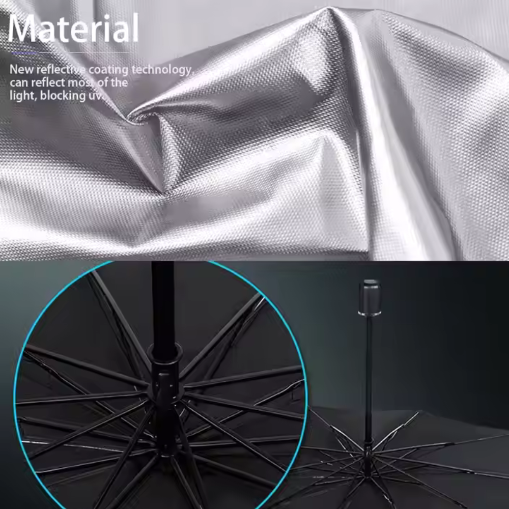 Parasolar auto tip umbrelă, pliere rapidă , protecție termica si UV, universal