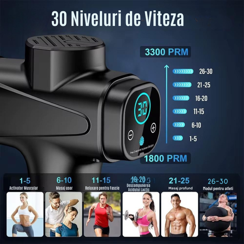 Pistol Masaj Profesional CenturyLux® – 6 Capete, 30 Viteze, 3300 Percuții/min,+ Geantă Transport – Relaxare, Tonifiere & Anticelulitic – Negru