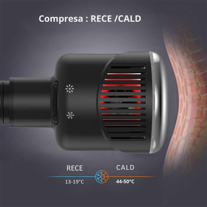Cap de Masaj Termoactiv pentru Pistolul de Masaj CenturyLux– Compresa Caldă & Rece