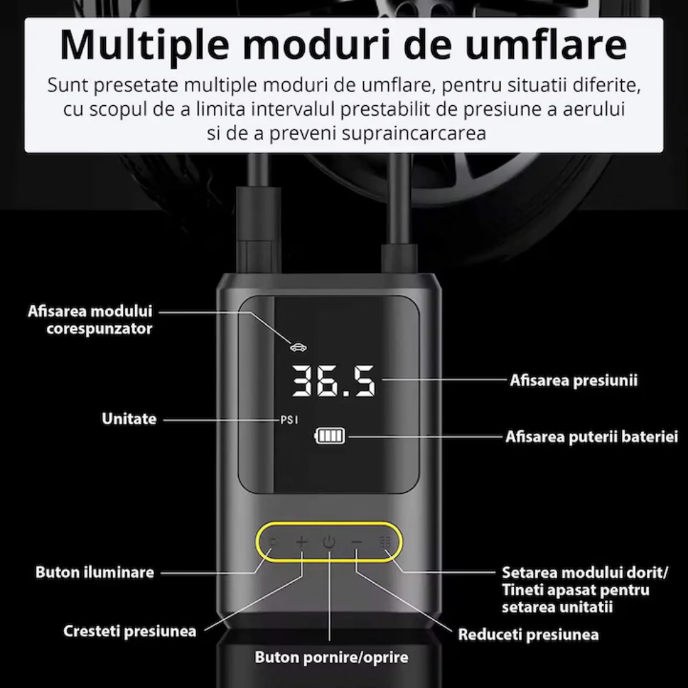 Compresor Auto Digital Wireless  – 150 PSI, 18L/min, Powerbank 4000mAh, LED + SOS | Mașină, Bicicletă, Motocicletă, Mingi