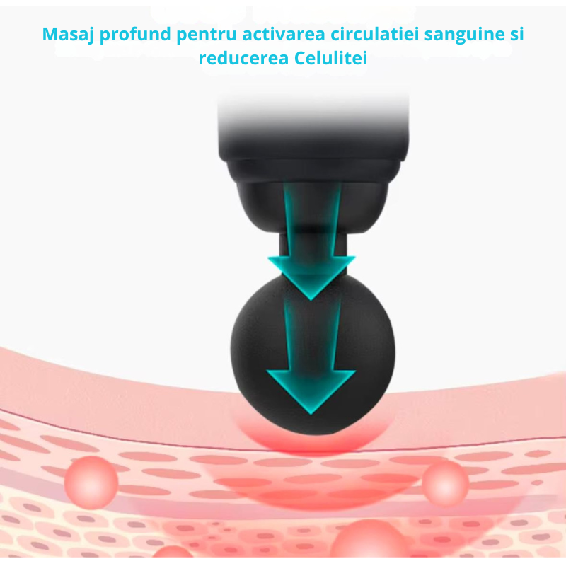 Pistol Masaj Profesional CenturyLux® – 6 Capete, 30 Viteze, 3300 Percuții/min,+ Geantă Transport – Relaxare, Tonifiere & Anticelulitic – Negru
