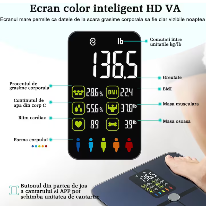 Cantar Corporal Smart Welland – 17 Indici analiza corporala, Bluetooth, LCD Color, Compatibil Fitdays / Fitbit / Apple Health – Negru, 180 kg